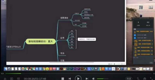 新知短视频培训起号最新技术详解，不宜公开解决方法