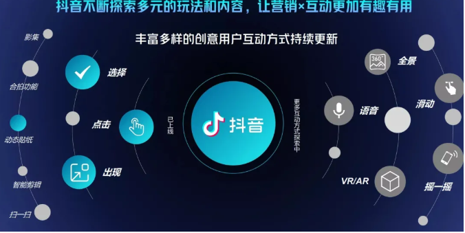 抖音直播精细化运营思维导图！做直播行业的小伙伴值得学习收藏的一份思维图