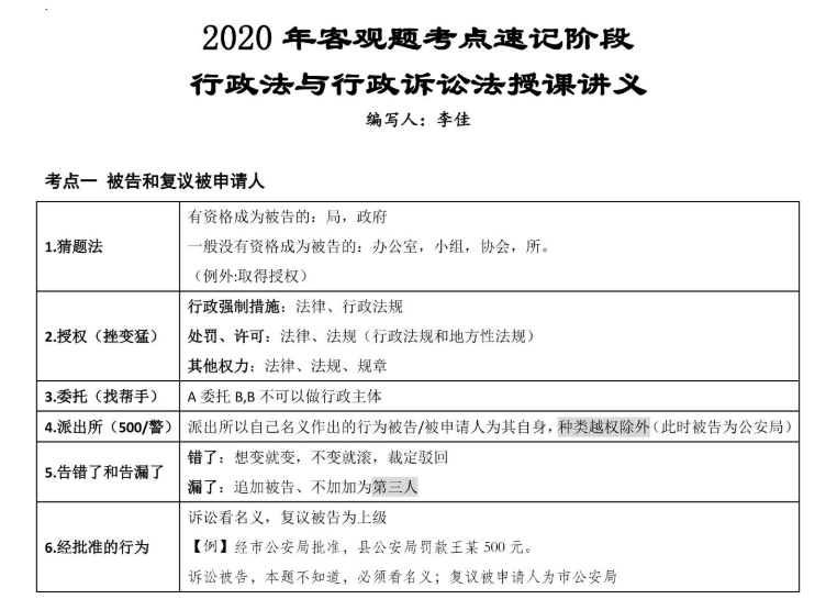 2020李佳众合客观题考点速记行政法考点速记行政法