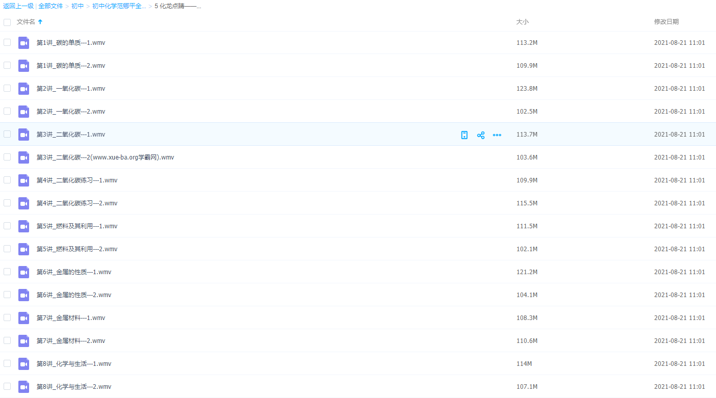 初中化学范卿平全套视频+讲义化龙点睛中考夺分实力突破（上）