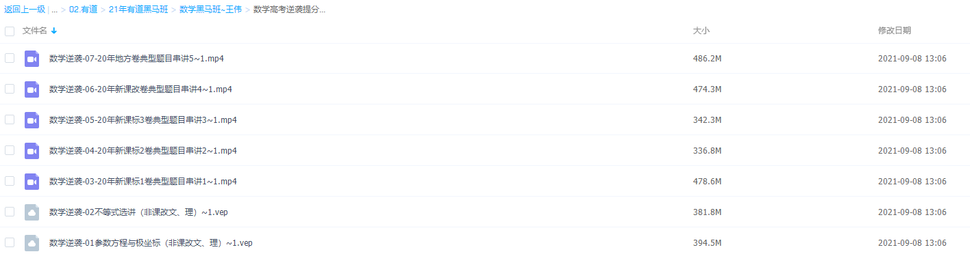 2021有道精品课王伟数学高考黑马班视频课程