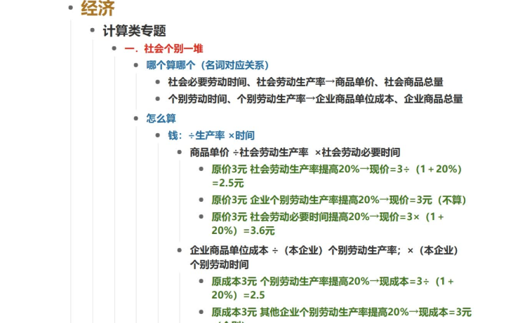 2022高考历史刘勖雯选择题技巧