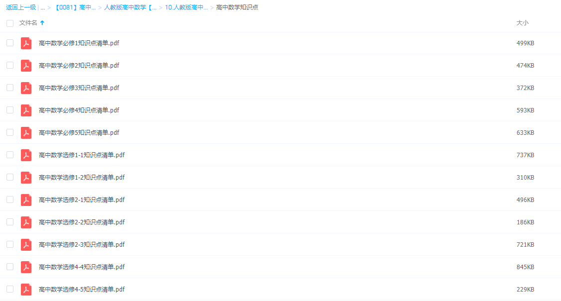 高中数学必修1-必修5知识点PDF完结