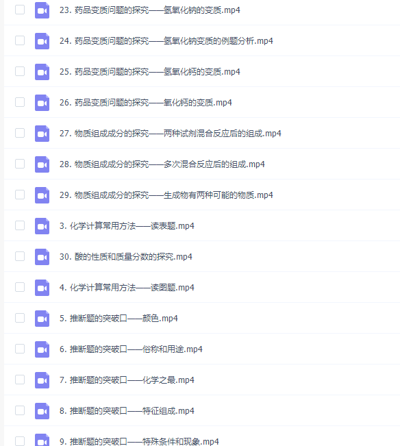 乐乐课堂中考化学能力提升网课突破提分教学视频