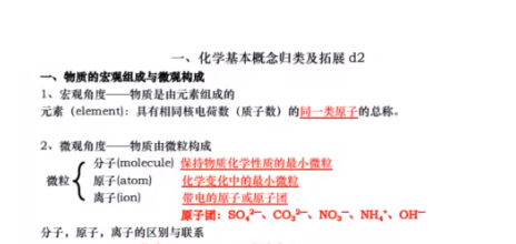 初中化学孙老师化学拓展2021暑假班视频课程完结