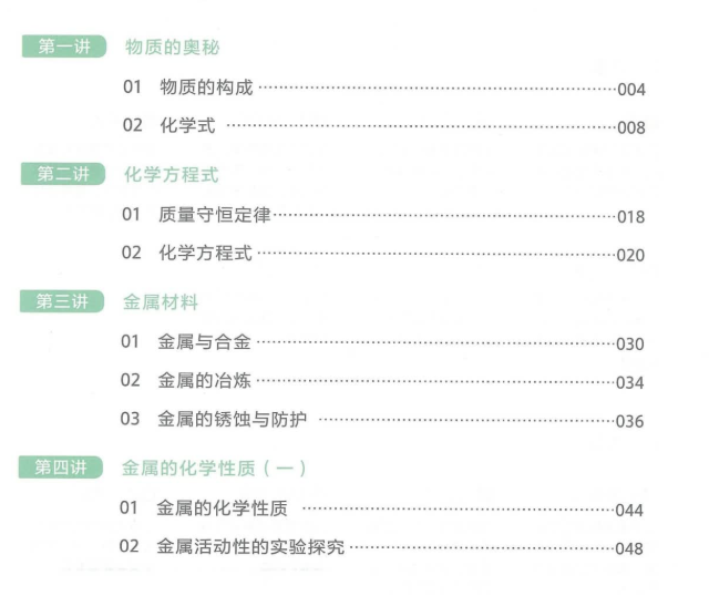 高途课堂张立琛2022秋季初三化学秋季系统班课程