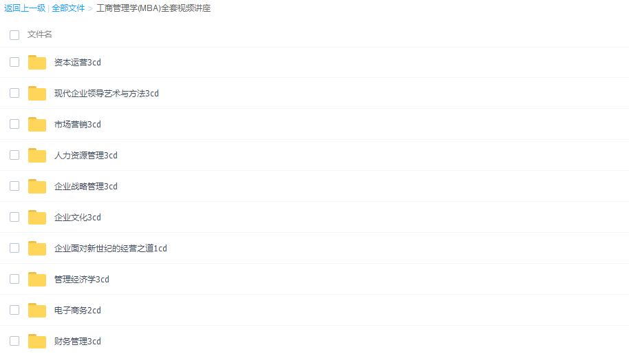工商管理学MBA全套视频高清讲座