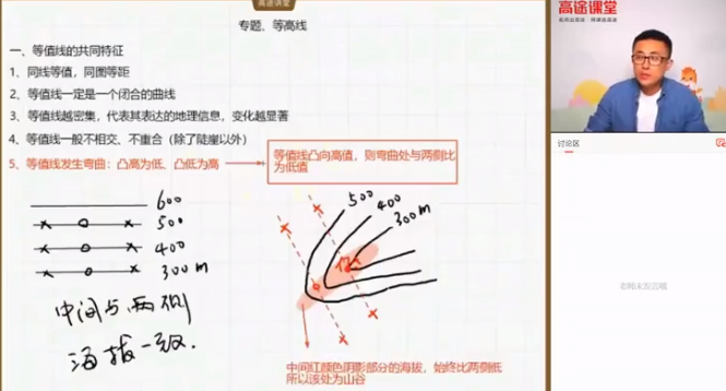 林潇2022届高考地理一轮复习暑秋联报暑假班完结秋季班更新9讲