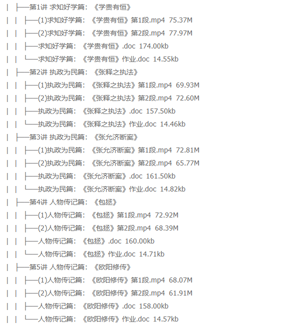 学而思王帆中考课外文言文真题大揭秘视频大全（适合7-9年级）