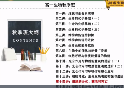 高途徐京2021秋季高一生物秋季系统班秋季班更新14讲