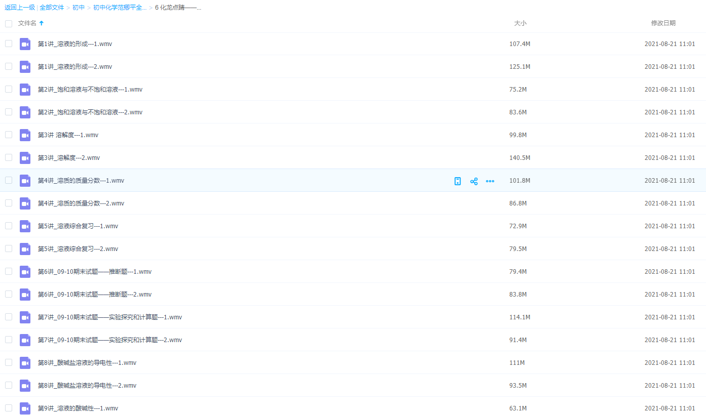 初中化学范卿平全套视频+讲义化龙点睛中考夺分实力突破（下）