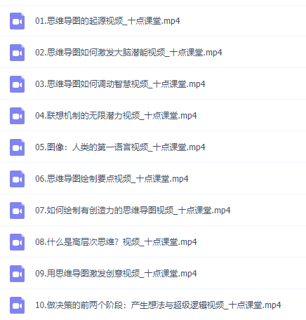 迅速提高效率与思考力思维导图视频课程，工作学习更轻松