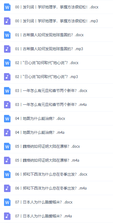 世界地理必修课文档加音频课程，陈丹阳博士全套40讲课程资源