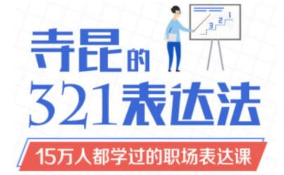 如何提高表达能力？《寺昆的321表达法》15万人都学过的职场表达课插图